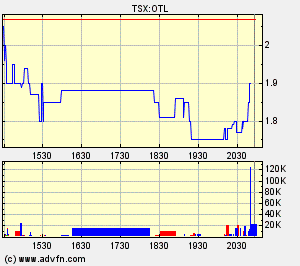 Oriental Minerals = Blue Pearl 2 65852