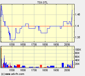 Oriental Minerals = Blue Pearl 2 64559