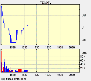 Oriental Minerals = Blue Pearl 2 64496