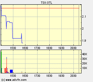 Oriental Minerals = Blue Pearl 2 65663