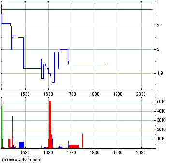 Oriental Minerals = Blue Pearl 2 65689