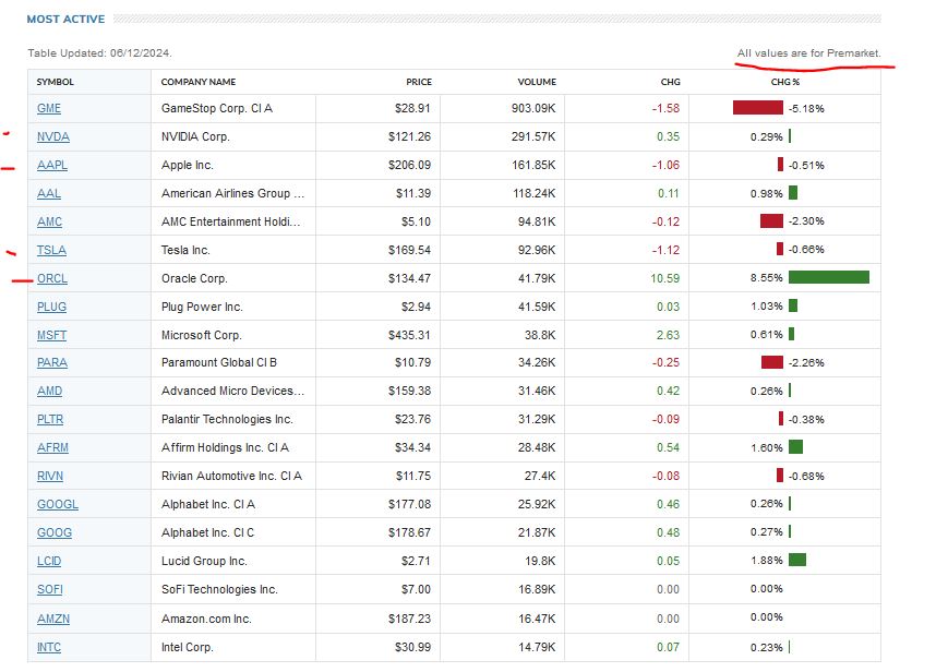2024-QV-GDAXi-DJ-GOLD-EURUSD-JPY 1434069