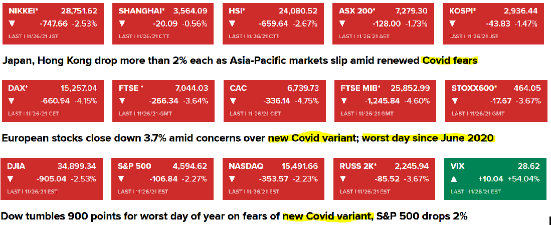 Biontech & MRNA: Revolution in der Pharmaindustrie 1286063