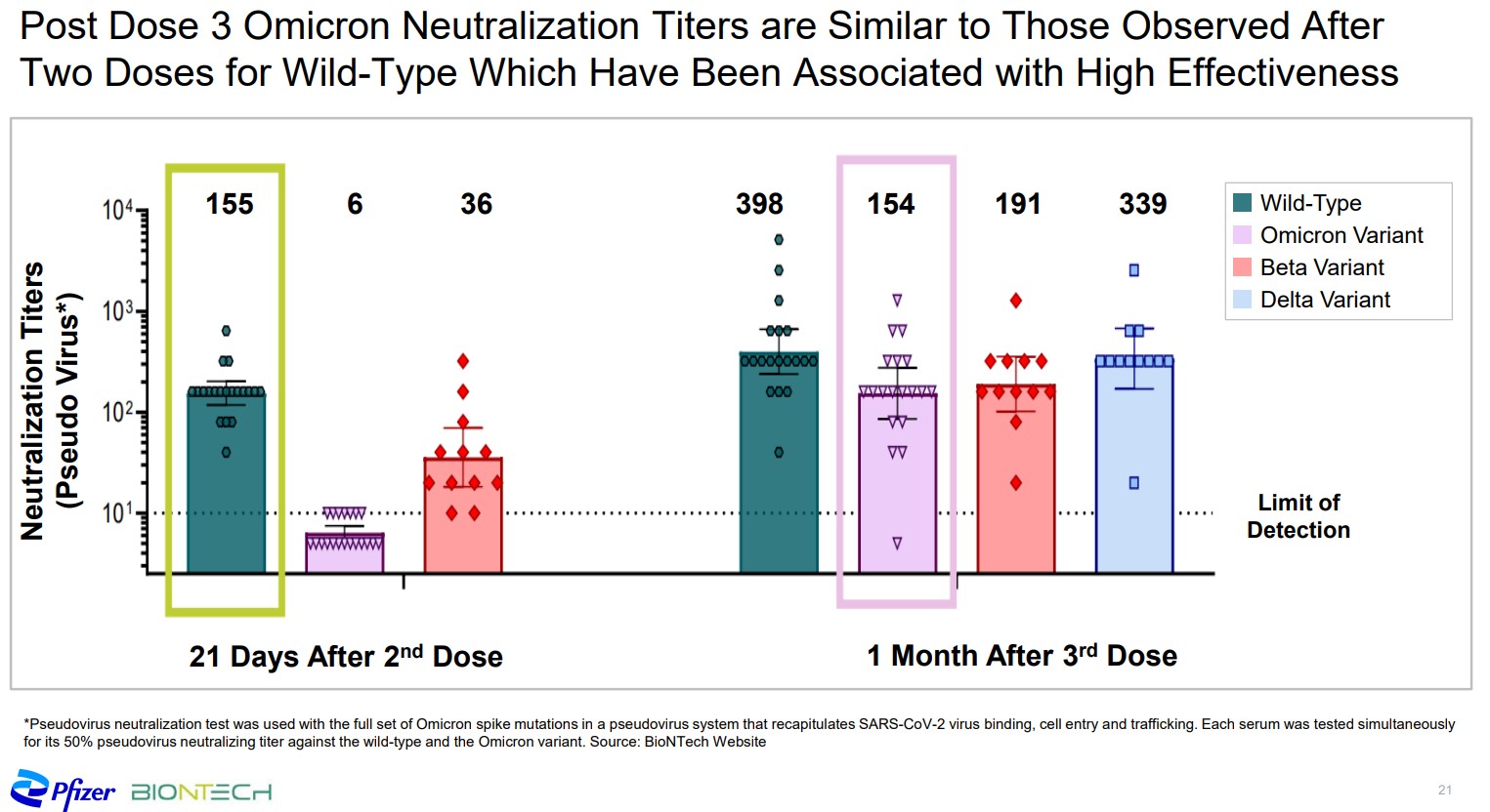 Biontech & MRNA: Revolution in der Pharmaindustrie 1289669