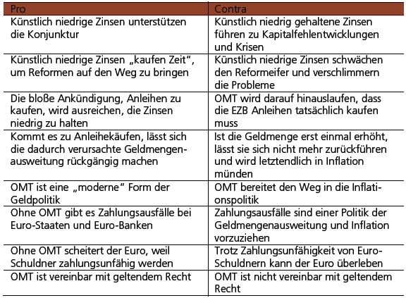 Der USA Bären-Thread 629612