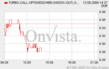 wieder mal ein Trade vom füxlein... 56477