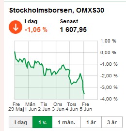precise biometrics 1000% und mehr ? 830897