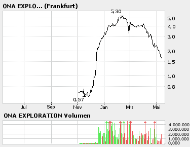 Strandman is Back - HAHA 40613