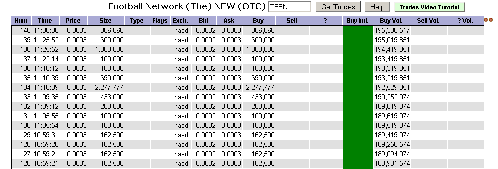 Lotto Play & Rebound Kandidat 315275