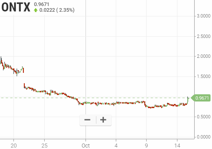 Walli`s US-trading thread :) 1139238