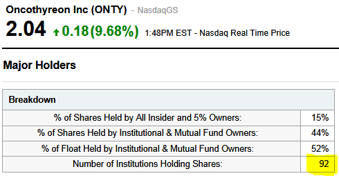 Wesleys Flugschule - US Auslese 583063
