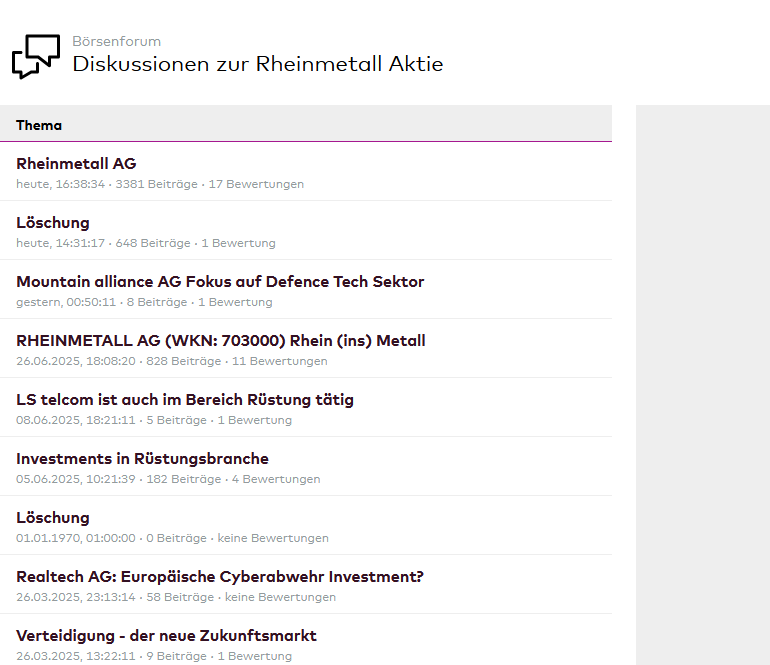 Rheinmetall AG 1488328