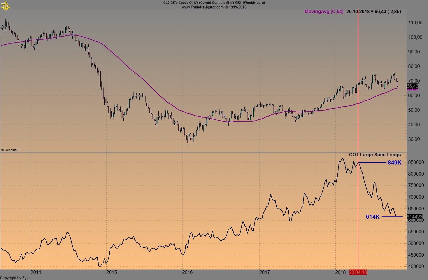 Trading, die echte Realität 1079696