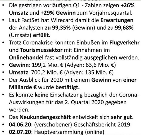 Wirecard 2014 - 2025 1178570
