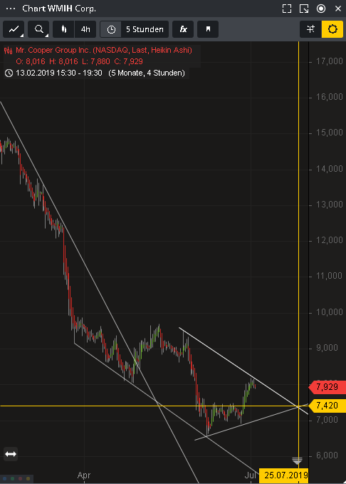 █ Der ESCROW - Thread █ 1121166