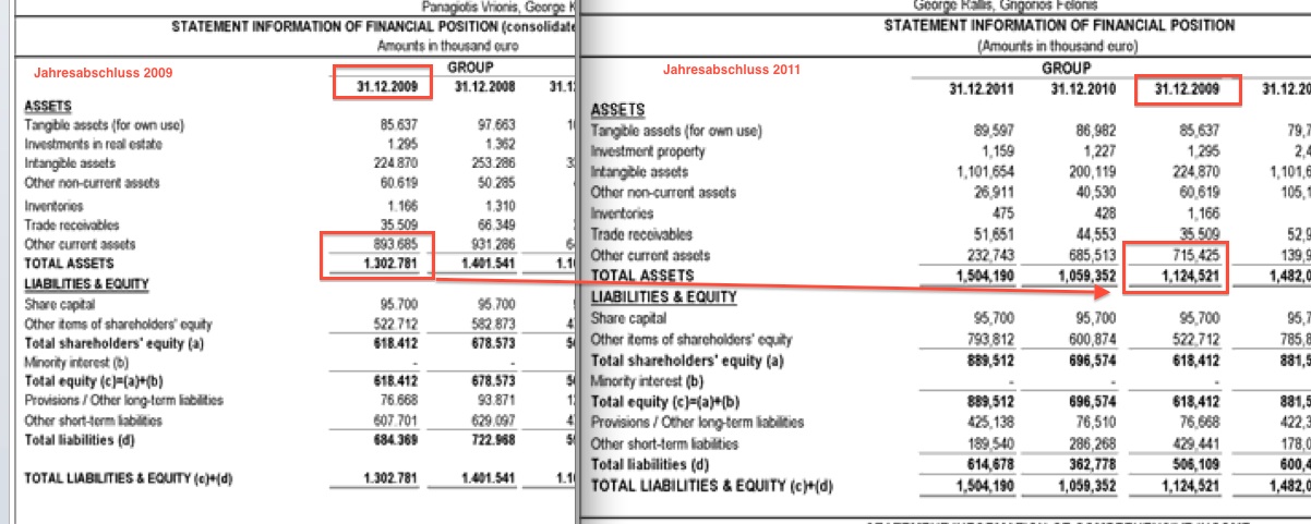 OPAP - kaufenswert ! 508587