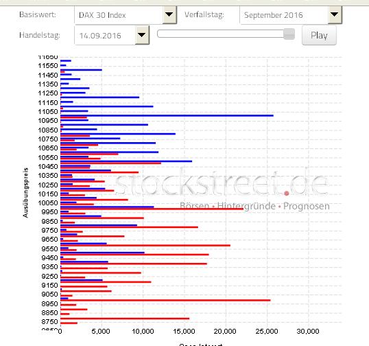 2016 QV DAX-DJ-GOLD-EURUSD-JPY 939545