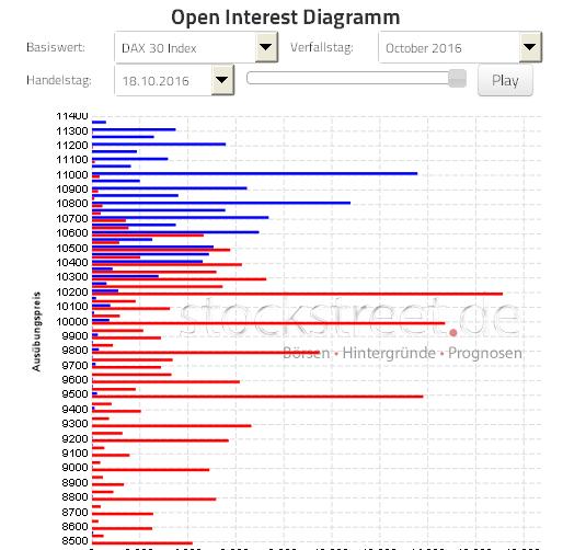 2016 QV DAX-DJ-GOLD-EURUSD-JPY 946625