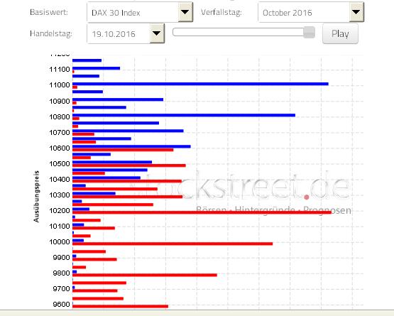 2016 QV DAX-DJ-GOLD-EURUSD-JPY 946876