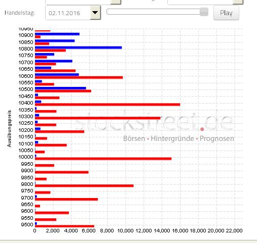 2016 QV DAX-DJ-GOLD-EURUSD-JPY 949808