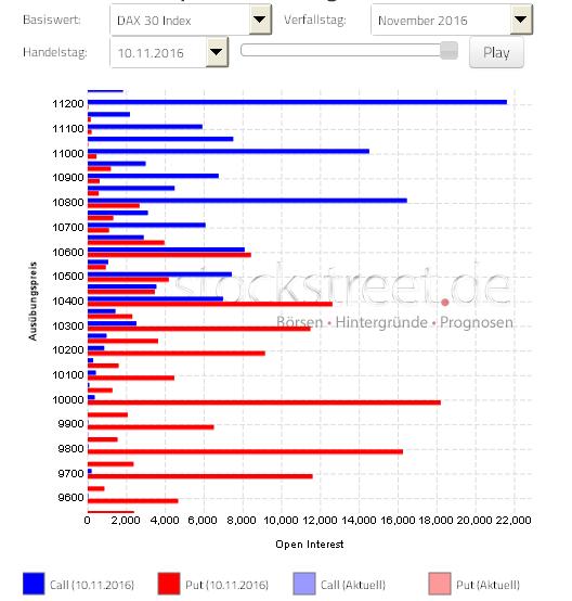 2016 QV DAX-DJ-GOLD-EURUSD-JPY 951871
