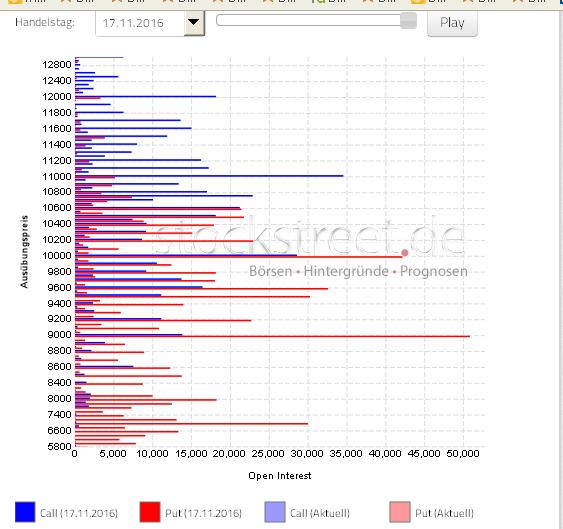 2016 QV DAX-DJ-GOLD-EURUSD-JPY 953365