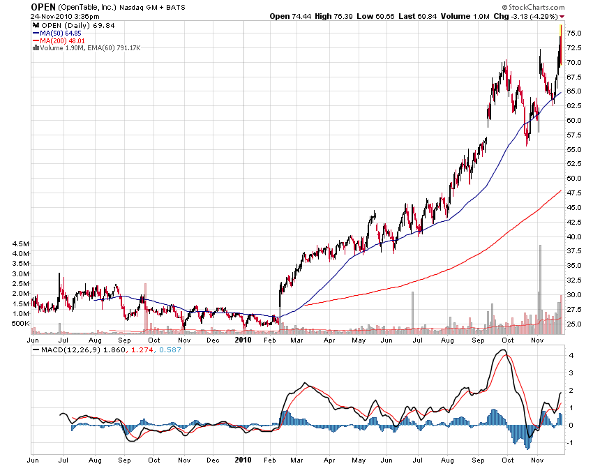 Der USA Bären-Thread 360910