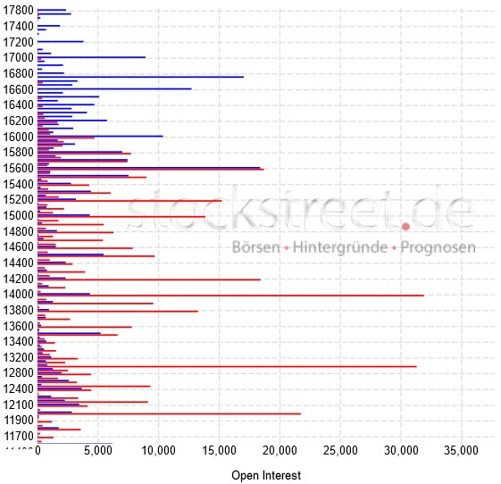 2021 QV-GDAXi-DJ-GOLD-EURUSD- JPY 1288346