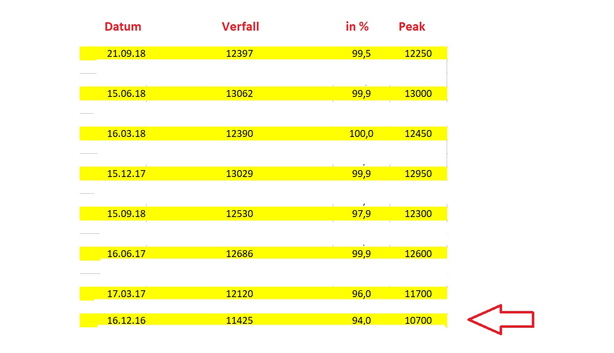 2018 QV-GDAXi-DJ-GOLD-EURUSD-JPY 1088635