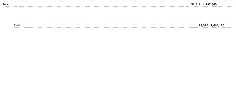 Quo Vadis Dax 2010 - Das Original 366413