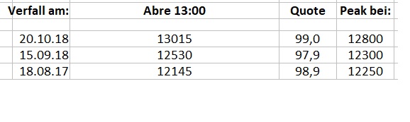 2017 QV-GDAXi-DJ-GOLD-EURUSD-JPY 1019284