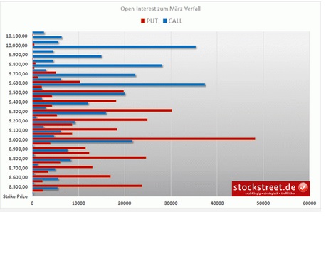 2014 QV DAX-DJ-GOLD-EURUSD-JPY 704646