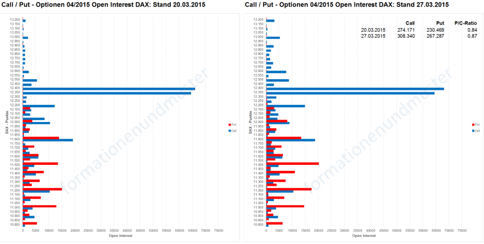 QuoVadisDax - das Original - Nachfolgethread 814017