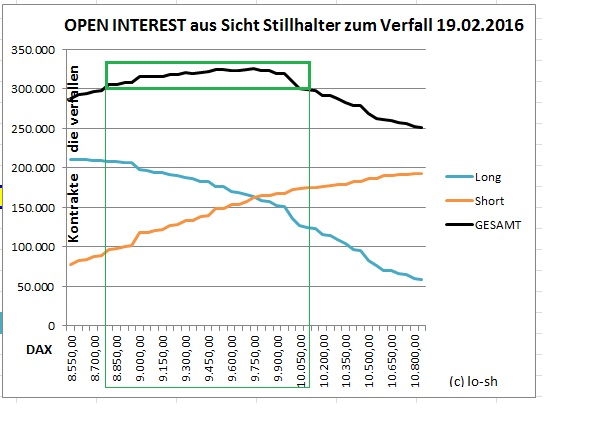 2016 QV DAX-DJ-GOLD-EURUSD-JPY 893900