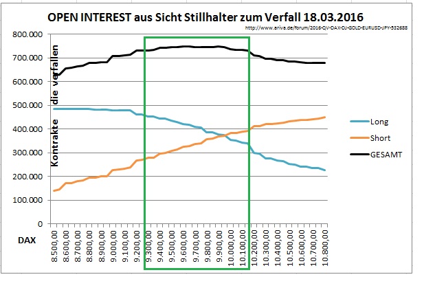 2016 QV DAX-DJ-GOLD-EURUSD-JPY 900399