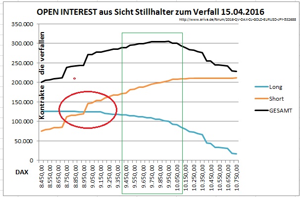 2016 QV DAX-DJ-GOLD-EURUSD-JPY 903553