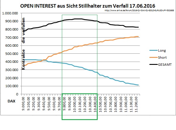 2016 QV DAX-DJ-GOLD-EURUSD-JPY 916815