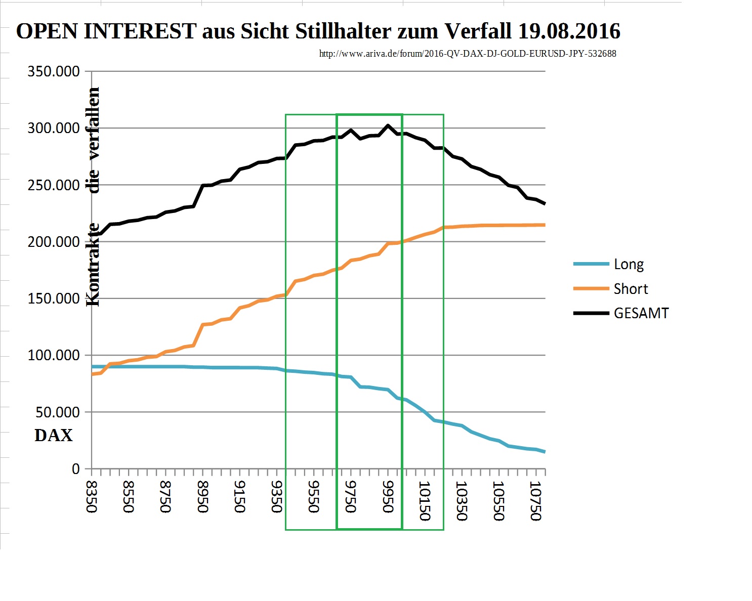 2016 QV DAX-DJ-GOLD-EURUSD-JPY 930174