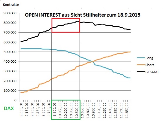 2015 QV DAX-DJ-GOLD-EURUSD-JPY 857058