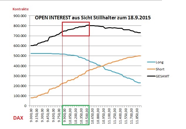 2015 QV DAX-DJ-GOLD-EURUSD-JPY 857336