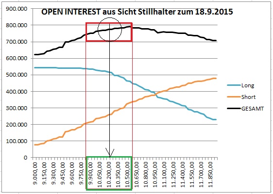 2015 QV DAX-DJ-GOLD-EURUSD-JPY 858701