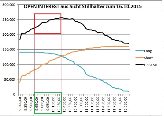 2015 QV DAX-DJ-GOLD-EURUSD-JPY 858947