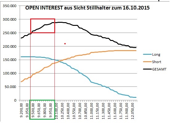 2015 QV DAX-DJ-GOLD-EURUSD-JPY 860067