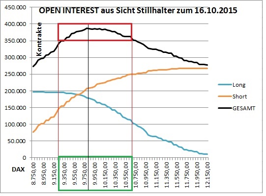 2015 QV DAX-DJ-GOLD-EURUSD-JPY 862265