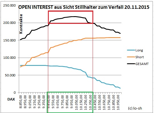 2015 QV DAX-DJ-GOLD-EURUSD-JPY 865440