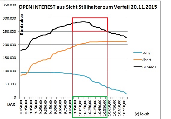 2015 QV DAX-DJ-GOLD-EURUSD-JPY 866579