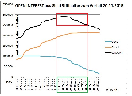 2015 QV DAX-DJ-GOLD-EURUSD-JPY 866907