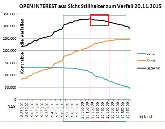 2015 QV DAX-DJ-GOLD-EURUSD-JPY 868488