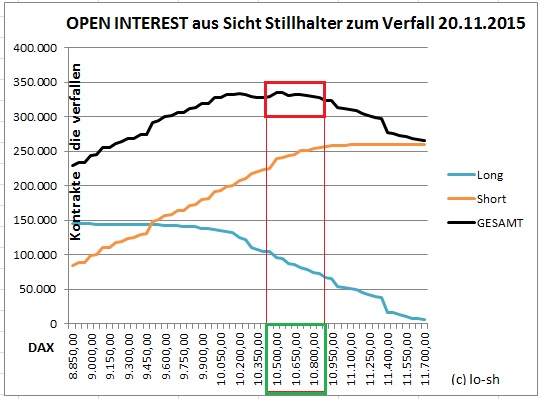 2015 QV DAX-DJ-GOLD-EURUSD-JPY 870926