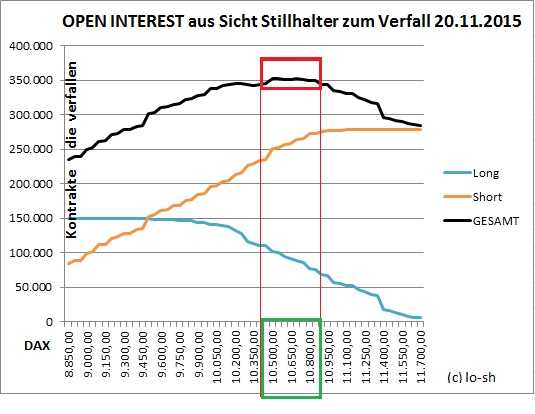 2015 QV DAX-DJ-GOLD-EURUSD-JPY 872020